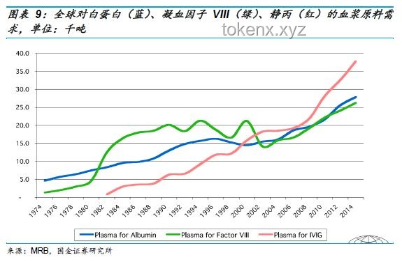 “烂墙别墅”拍出高价：市场逻辑与行业趋势深度剖析