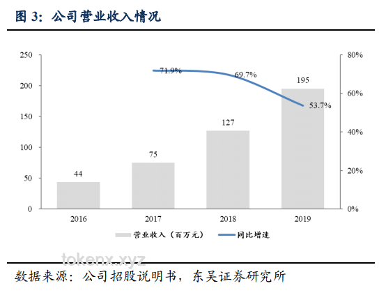 “烂墙别墅”拍出高价：市场逻辑与行业趋势深度剖析